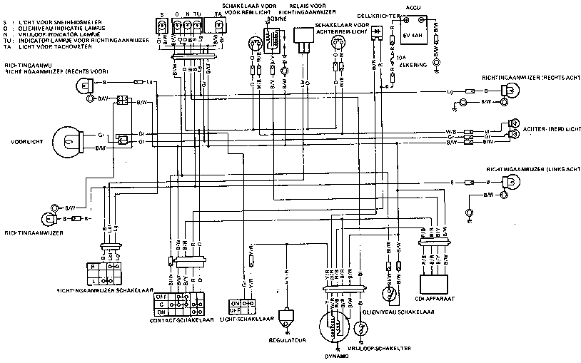 Schaltplan Yamaha Dt 50 Mx - Wiring Diagram